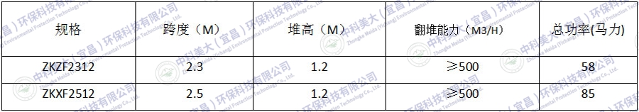 &#24320;&#20113;&#32593;&#39029;&#29256;&#95;&#24320;&#20113;&#40;&#20013;&#22269;&#41;&#23448;&#26041;