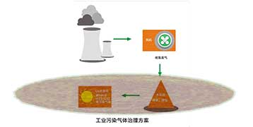 &#24320;&#20113;&#32593;&#39029;&#29256;&#95;&#24320;&#20113;&#40;&#20013;&#22269;&#41;&#23448;&#26041;